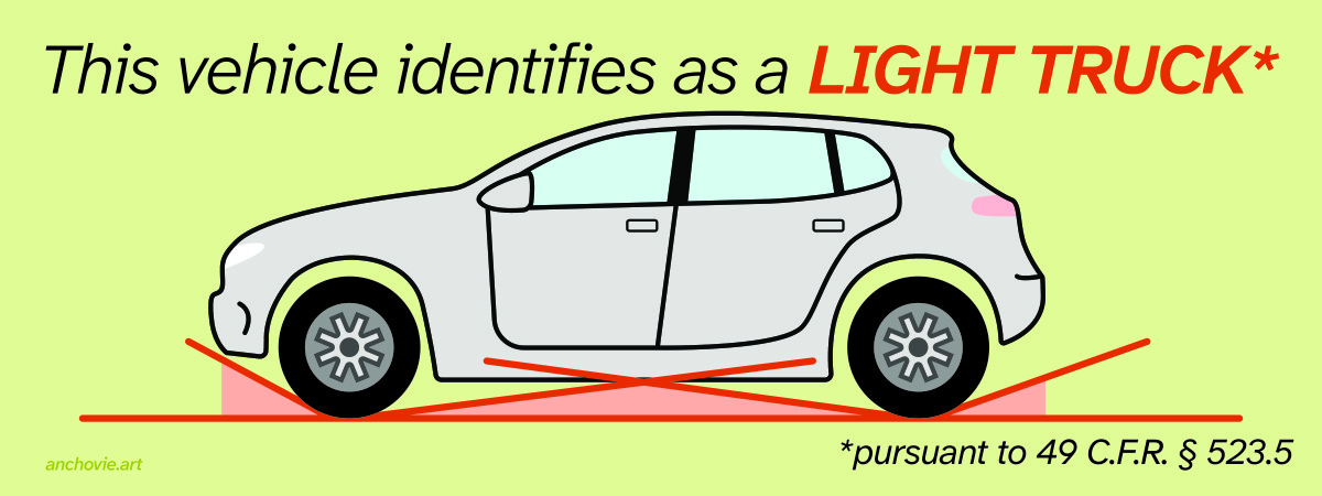 preview of a bumper sticker with a drawing of a crossover SUV superimposed on the CAFE light truck angles. the accompanying text reads, this vehicle identifies as a light truck pursuant to 49 CFR section 523.5