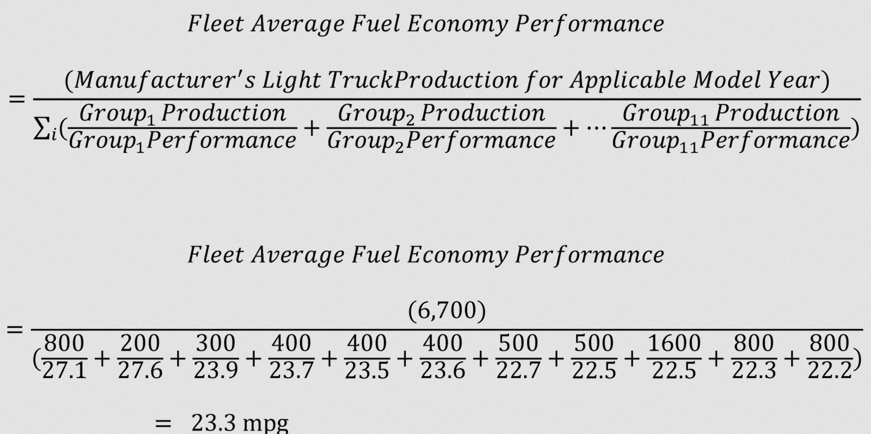 equation used to calculate fleet average miles per gallon. it takes the sum of all vehicles produced and divides it by the sum of each vehicle produced by size footprint bracket divided by that bracket's fuel economy