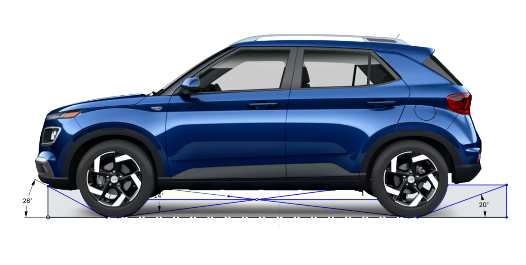 image of a Hyundai Venue superimposed over the previous light truck angle schematic, demonstrating that the vehicle is designed to comply with them.